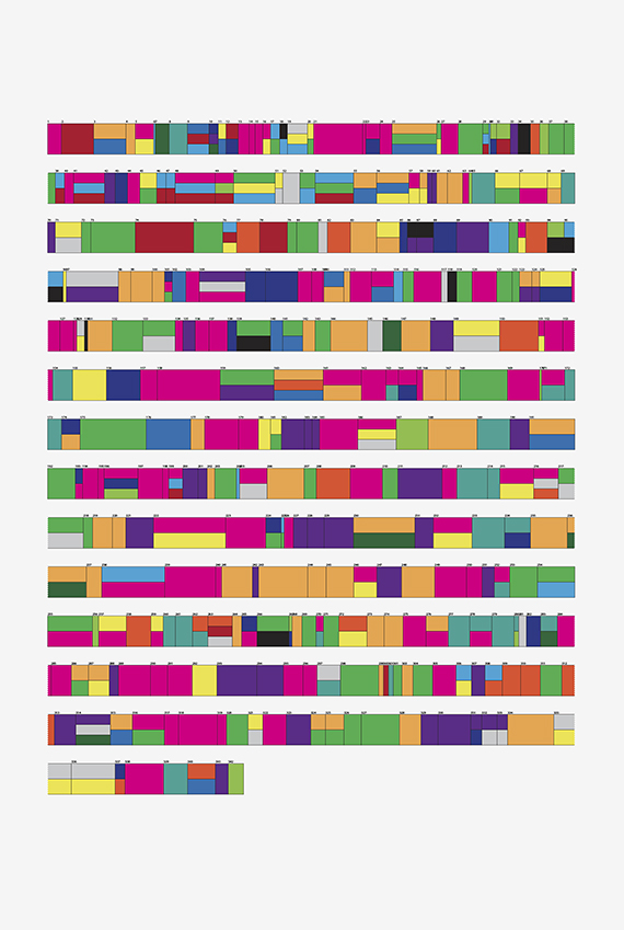 Charts, A blue shirt collar, Gilles Sage